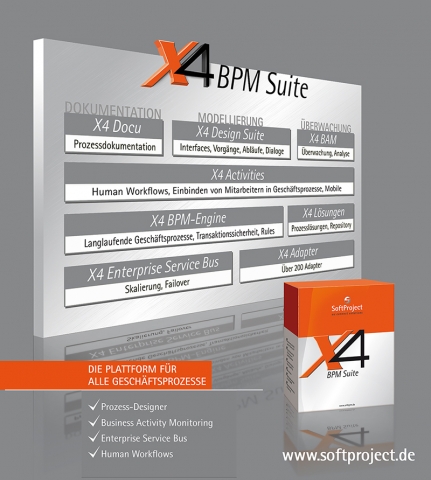 X4 BPM Suite - Business Process Management Software
