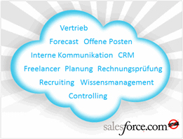 Konsolidierung von Geschäftsprozessen unter Salesforce