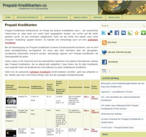 www.prepaid-kreditkarten.co www.prepaid-kreditkarten.co
