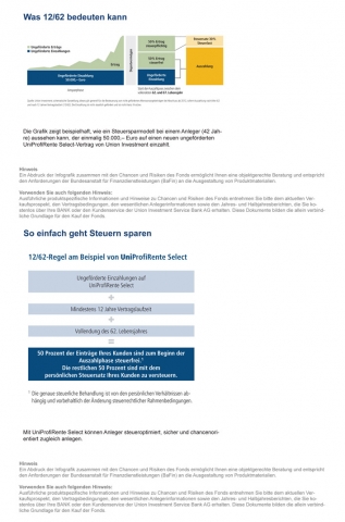 Was 12/62 bedeuten kann Was 12/62 bedeuten kann
