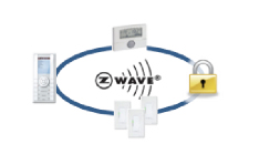 Advanced Energy Control Framework