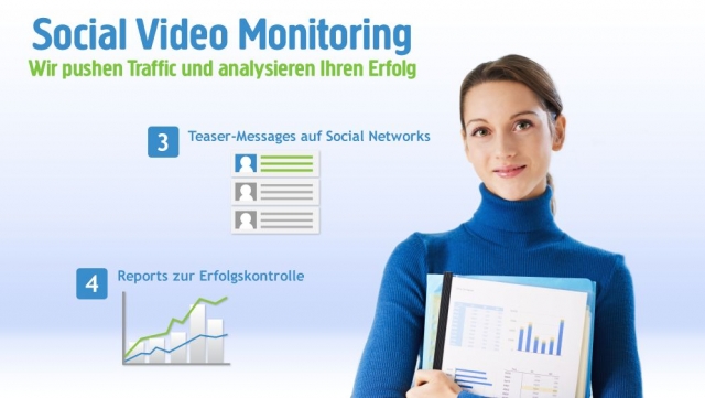 Der Cloud-Service Clipviral lädt Video Content automatisiert auf führende Video Sharing Portale sowi