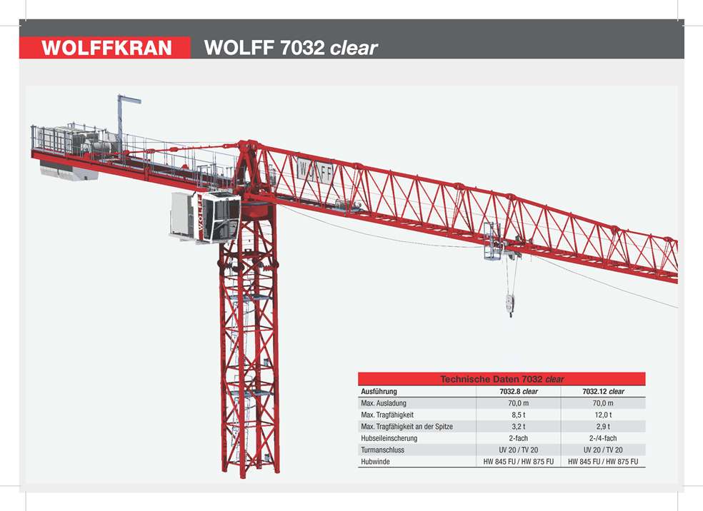 Starker Neuzugang: der WOLFF 7032clear
