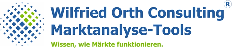 Praxisgerechte Marktanalyse-Tools zum Download Praxisgerechte Marktanalyse-Tools zum Download