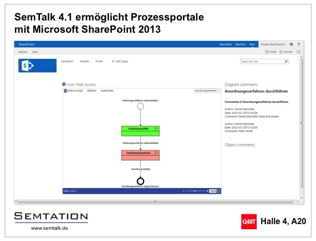 Semtation zeigt Prozessportale mit SharePoint 2013 und SemTalk 4.1 auf der CeBIT