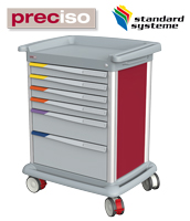 PRECISO - Wagenlösungen mit System