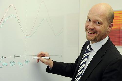 Martin Gahn, Top Gahn Quality Coaching