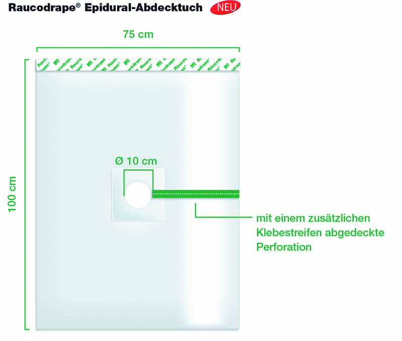 Neues transparentes Raucodrape® Epidural-Abdecktuch mit Perforation Neues transparentes Raucodrape® Epidural-Abdecktuch mit Perforation