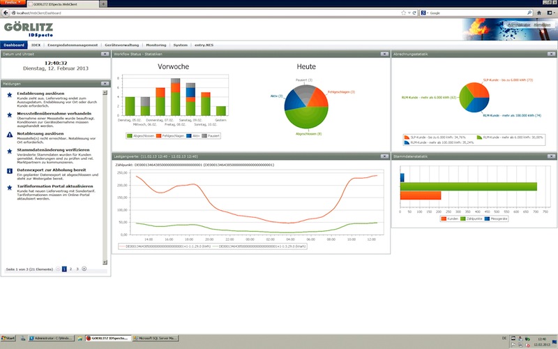 Über das intuitive Dashboard hat der Nutzer alle relevanten Kennzahlen jederzeit im Blick. Über das intuitive Dashboard hat der Nutzer alle relevanten Kennzahlen jederzeit im Blick.