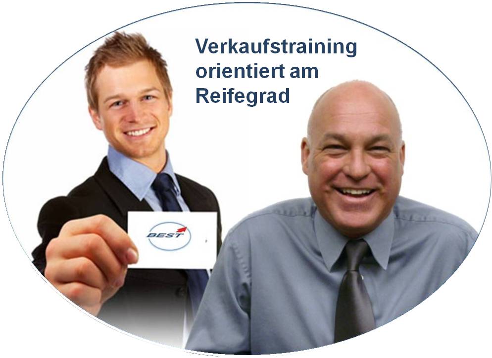 Verkaufstraining nach Reifegrad Verkaufstraining nach Reifegrad