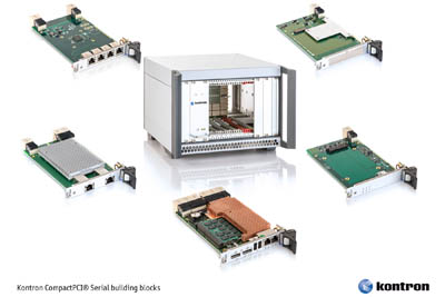Kontron erweitert Systemkompetenz mit dem Launch einer Familie an vorintegrierten CompactPCI® Serial Kontron erweitert Systemkompetenz mit dem Launch einer Familie an vorintegrierten CompactPCI® Serial