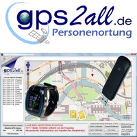 Die Komponenten des Systems Comito Die Komponenten des Systems Comito