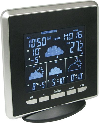 Der perfekte Frühlingsbote - Wetterstation sagt zuverlässig Wetter der nächsten vier Tage voraus.