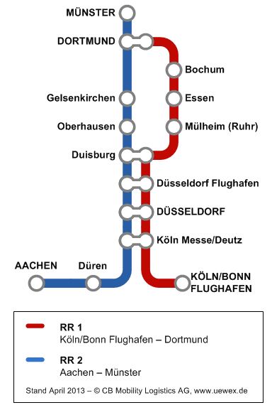 Linienplan der beiden neuen RE-Linien Linienplan der beiden neuen RE-Linien