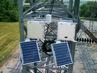 CAT-1 erfasst mit solarbetriebenen, akkugepufferten Messgeräten die mechanische Leiterspannung CAT-1 erfasst mit solarbetriebenen, akkugepufferten Messgeräten die mechanische Leiterspannung