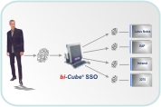 bi-Cube® SSO