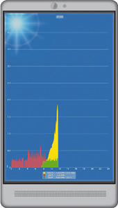 Solar-Log™ Android APP