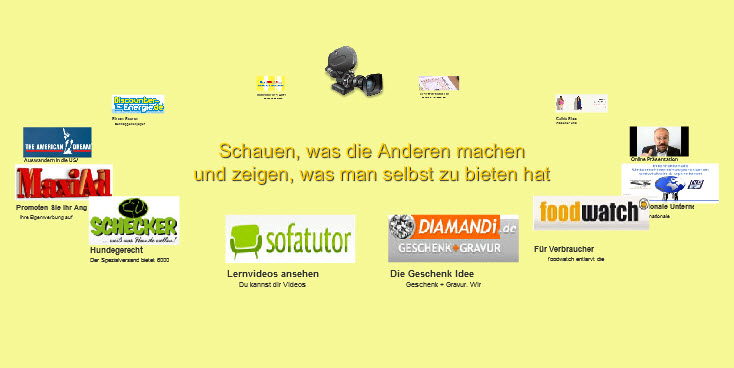 Innovation: Video Spin