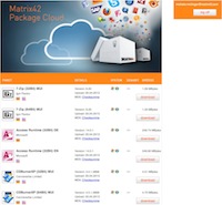 Überblick über die Package Cloud Überblick über die Package Cloud