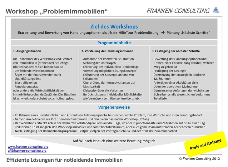 Die Inhalte des Workshops Problemimmobilien von FRANKEN-CONSULTING Die Inhalte des Workshops Problemimmobilien von FRANKEN-CONSULTING