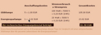 Sparpotenzial berechnen