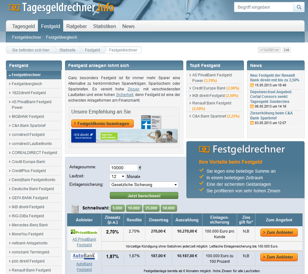 Tagesgeldrechner.info informiert: Die Festgeld Top 5 des Festgeldvergleichs im Mai 2013