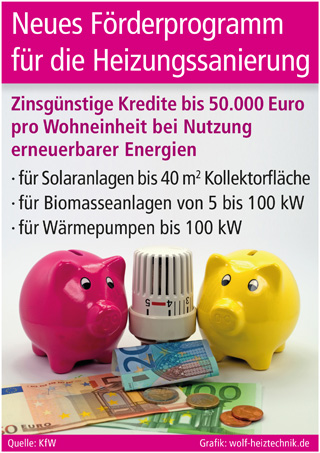 Grafik: wolf-heiztechnik.de (No. 4856)
