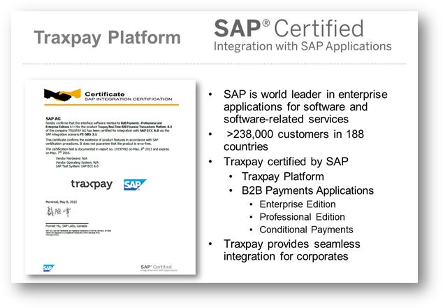 Traxpay Plattform SAP Zertifizierung