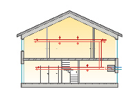 Schematische Darstellung der kontrollierten Be- und Entlüftungsanlage in einem STREIF Haus.