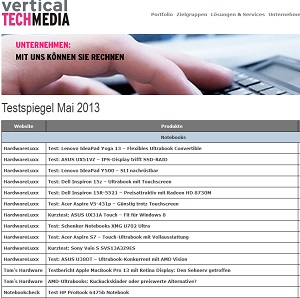 Über 360 Testberichte im Q1 bei vertical techmedia Sites Über 360 Testberichte im Q1 bei vertical techmedia Sites