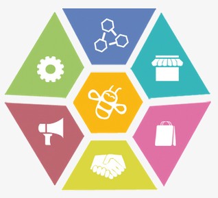 Nie war es einfacher, ins Online-Business zu starten: ezebee.com Nie war es einfacher, ins Online-Business zu starten: ezebee.com