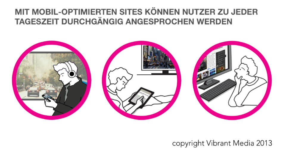 Verlage verschlafen mobiles Internet