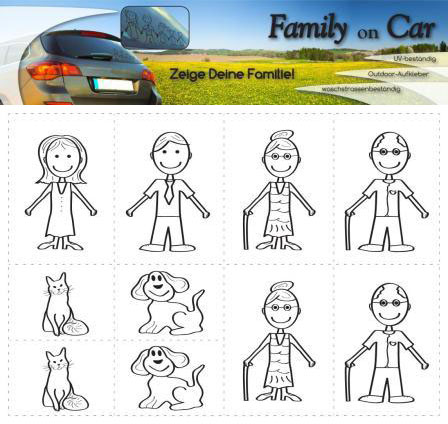 Family on Car