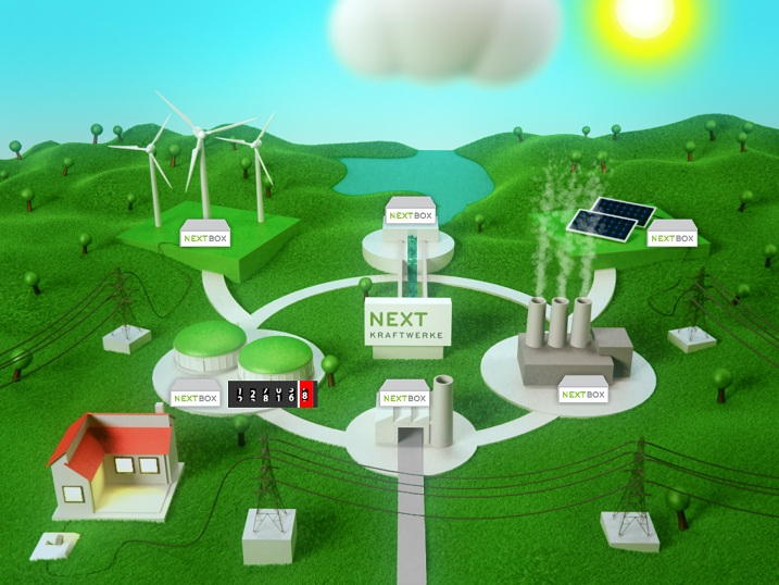 Erneuerbare Energien leisten schon heute einen Beitrag zur deutschen Versorgungssicherheit, in Erneuerbare Energien leisten schon heute einen Beitrag zur deutschen Versorgungssicherheit, in