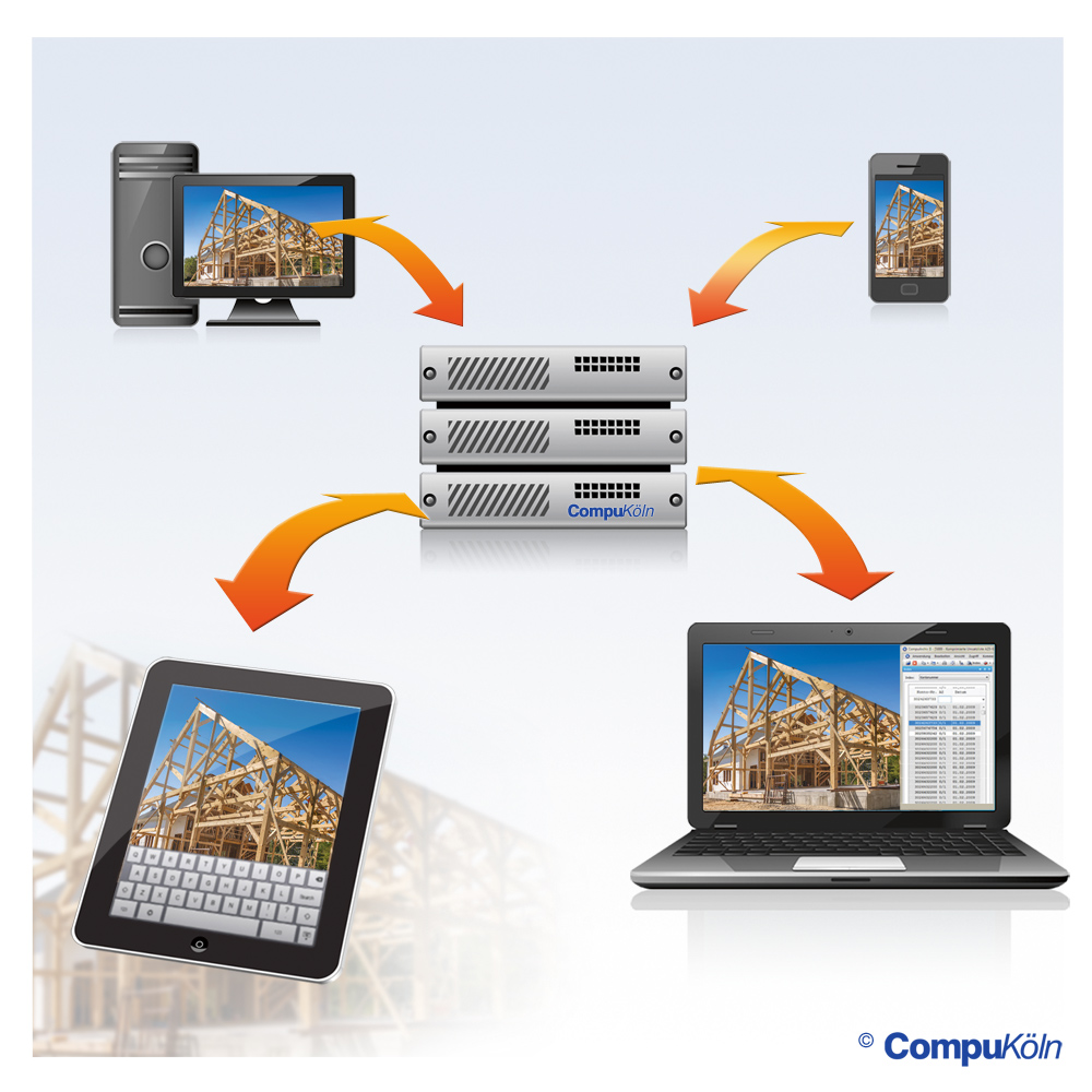 CompuArchiv.Mobil: Erfassen und recherchieren mit iPad, iPhone, Notebook und PC.
