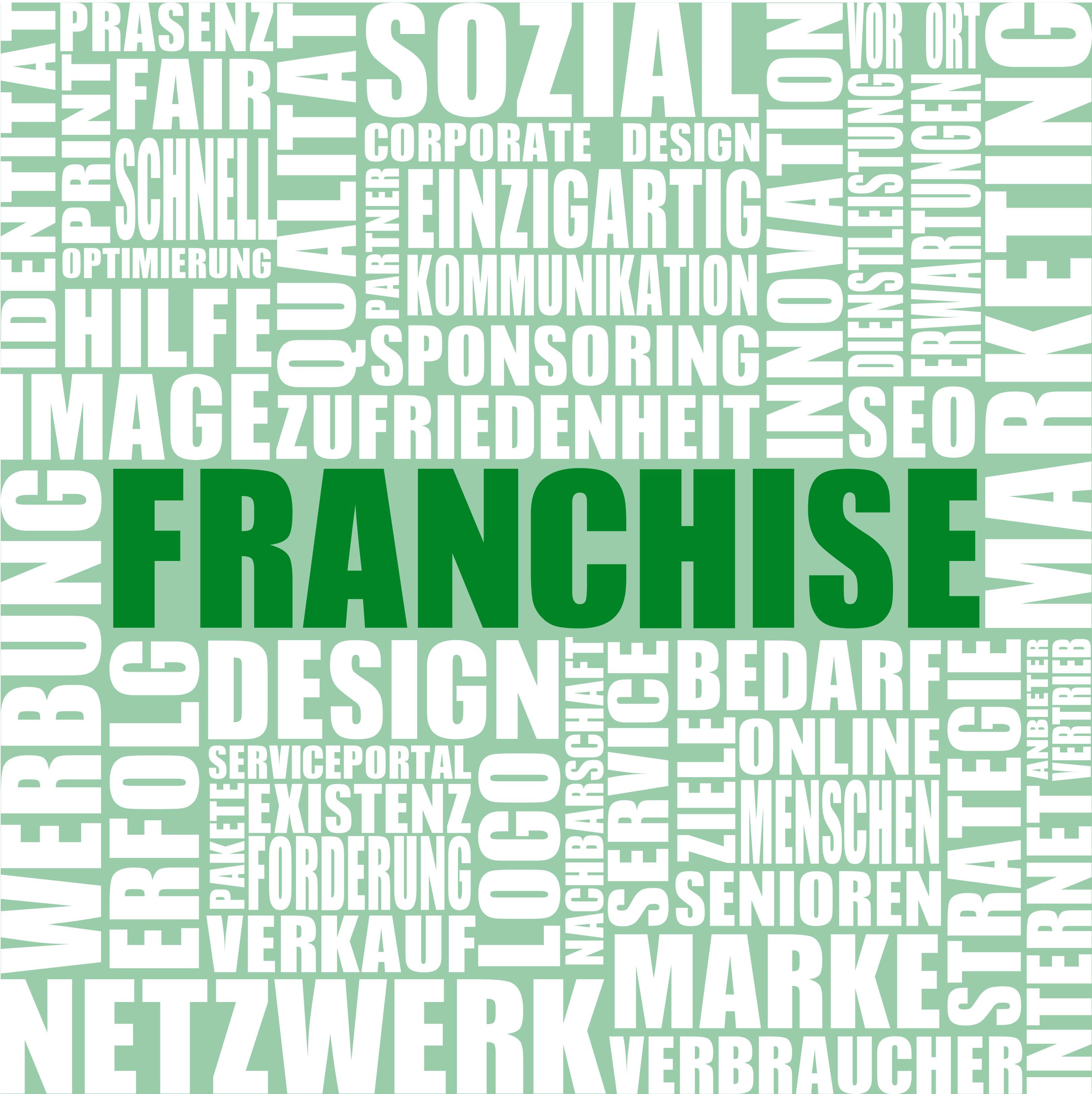 Das soziale Franchiseangebot von Wohnen2.0® Das soziale Franchiseangebot von Wohnen2.0®