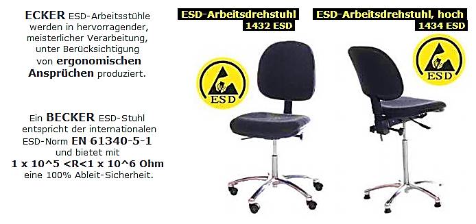 Auszug aus der BECKER ESD- Produktpalette Auszug aus der BECKER ESD- Produktpalette