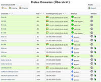 kostenloses Domainmanagementportal www.domaisy.de