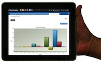 Online Zusammenarbeit