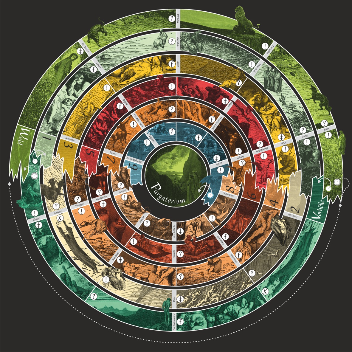 Dantes Reise durch die Hölle Spielplan Dantes Reise durch die Hölle Spielplan