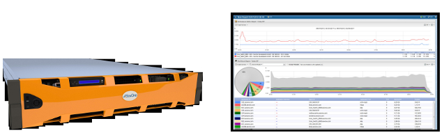 SevOne PAS 200k / Beispiel eines Performance Metric Report SevOne PAS 200k / Beispiel eines Performance Metric Report