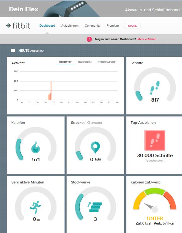 Neues Dashboard von Fitbit Neues Dashboard von Fitbit