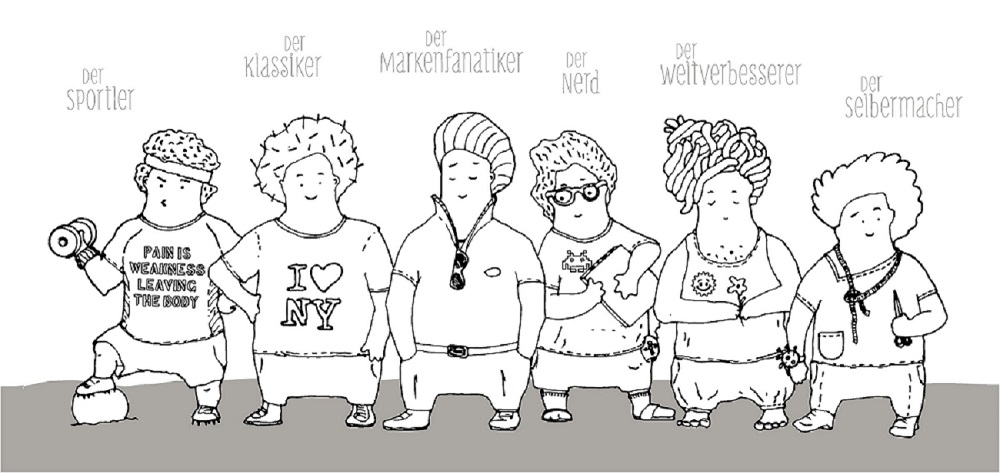 Spreadshirt T-Shirt Typen 