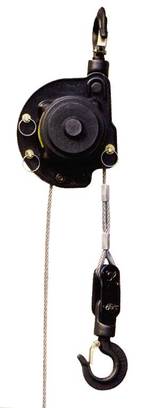 Pulleyman