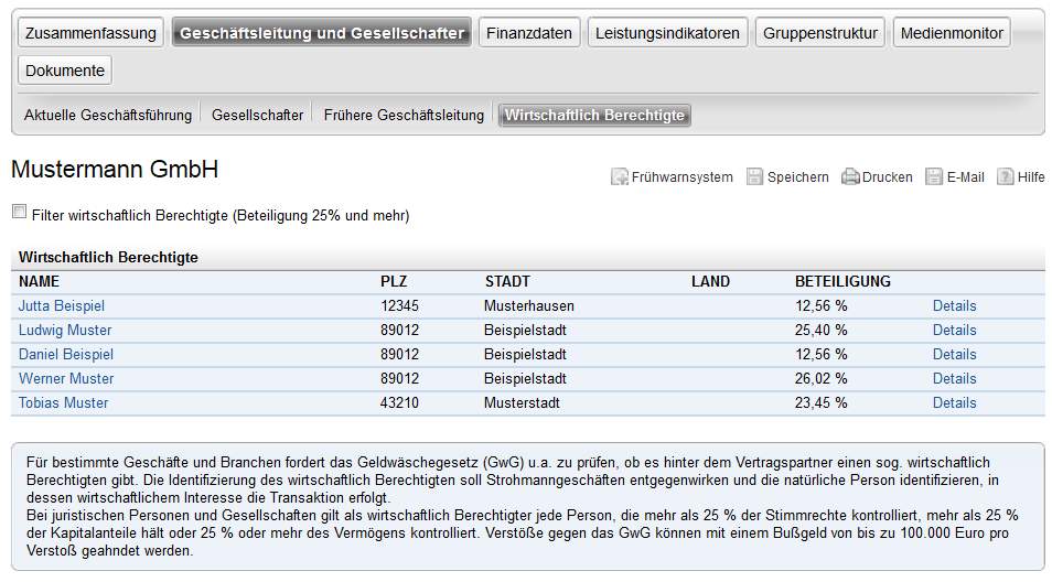 Auskunft zur Ermittlung des wirtschaftlich Berechtigten nach Geldwäschegesetz (GwG) Auskunft zur Ermittlung des wirtschaftlich Berechtigten nach Geldwäschegesetz (GwG)