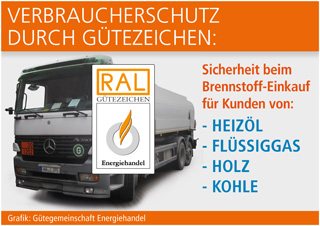 Grafik: Gütegemeinschaft Energiehandel (No. 4898) Grafik: Gütegemeinschaft Energiehandel (No. 4898)