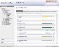 Klarer Durchblick mit der Statusübersicht von SiteTracker