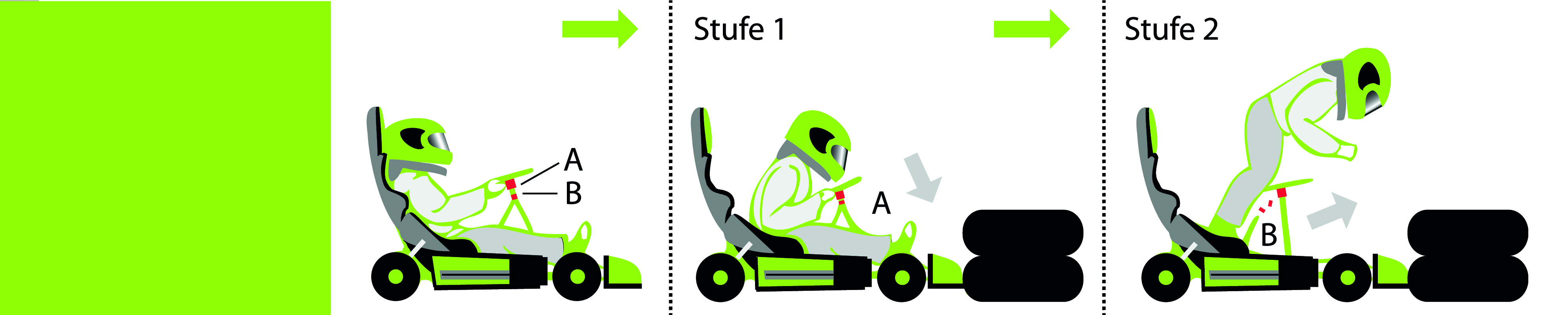 Die Sicherheitslenkung von Kart-Tec www.kart-tec.com ist bis ins kleinste Detail konstruiert und aus Die Sicherheitslenkung von Kart-Tec www.kart-tec.com ist bis ins kleinste Detail konstruiert und aus