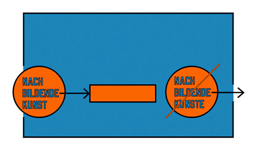 Lawrence Weiner, Lawrence Weiner,