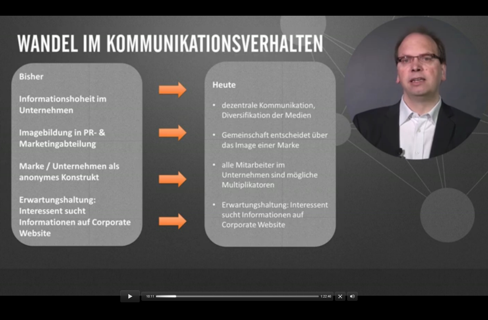 Vorlesung Social Media in der Unternehmenskommunikation mit Klaus Eck Vorlesung Social Media in der Unternehmenskommunikation mit Klaus Eck
